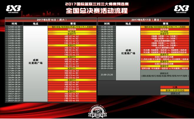 国际篮联宣布将推出新的赛事线上直播平台