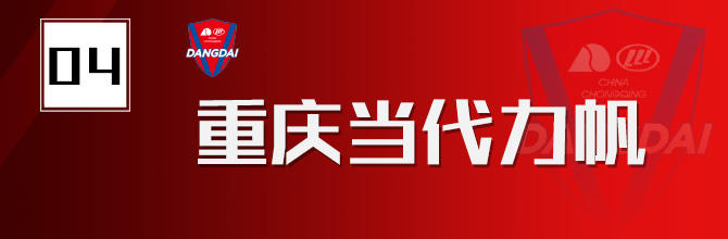 重庆力帆球队展现实力，备战下一轮对决